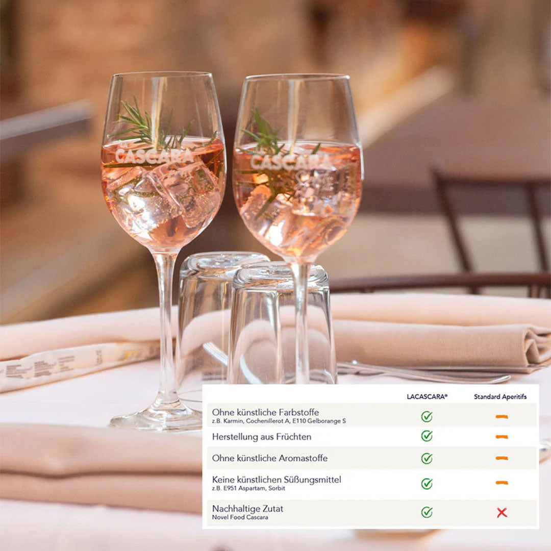 LACASCARA® Spritz, tray with 24 bottles